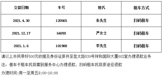 QQ截图20220317155243.jpg