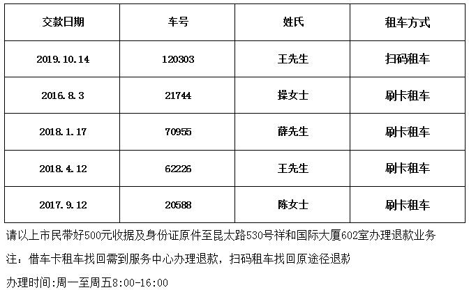QQ截图20220617162115.jpg