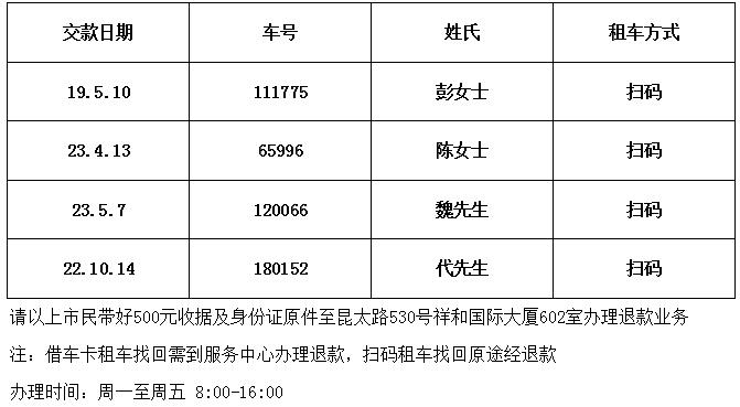 QQ截图20240201150256.jpg